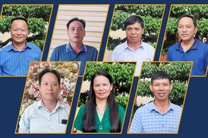 [Infographics] Chân dung 7 đại biểu tỉnh Nghệ An dự Hội nghị tổng kết phong trào nông dân thi đua sản xuất kinh doanh giỏi toàn quốc lần thứ VI