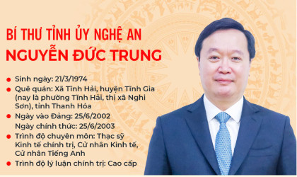 [Infographics] Chân dung Bí thư Tỉnh ủy Nghệ An Nguyễn Đức Trung