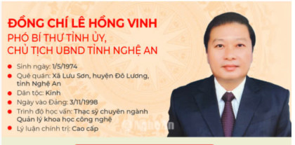 Infographics: Chân dung Chủ tịch UBND tỉnh Nghệ An Lê Hồng Vinh