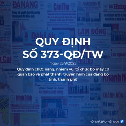 [Infographic] Cơ cấu tổ chức bộ máy cơ quan báo và phát thanh, truyền hình tỉnh, thành phố