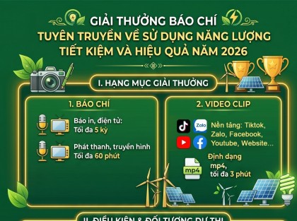 Giải thưởng báo chí tuyên truyền về sử dụng năng lượng tiết kiệm...