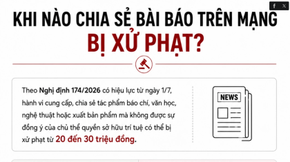 Chia sẻ bài báo trên mạng thế nào sẽ bị xử phạt