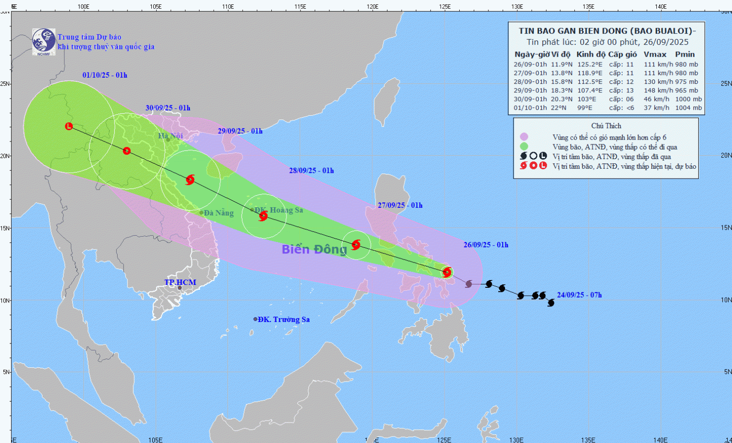 dbqg xtnd 20250926 0200